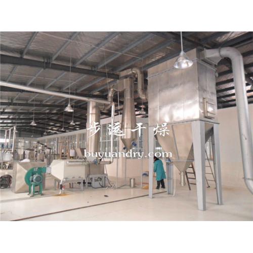 制藥與化工行業(yè)專(zhuān)用干燥設(shè)備產(chǎn)品列表概覽